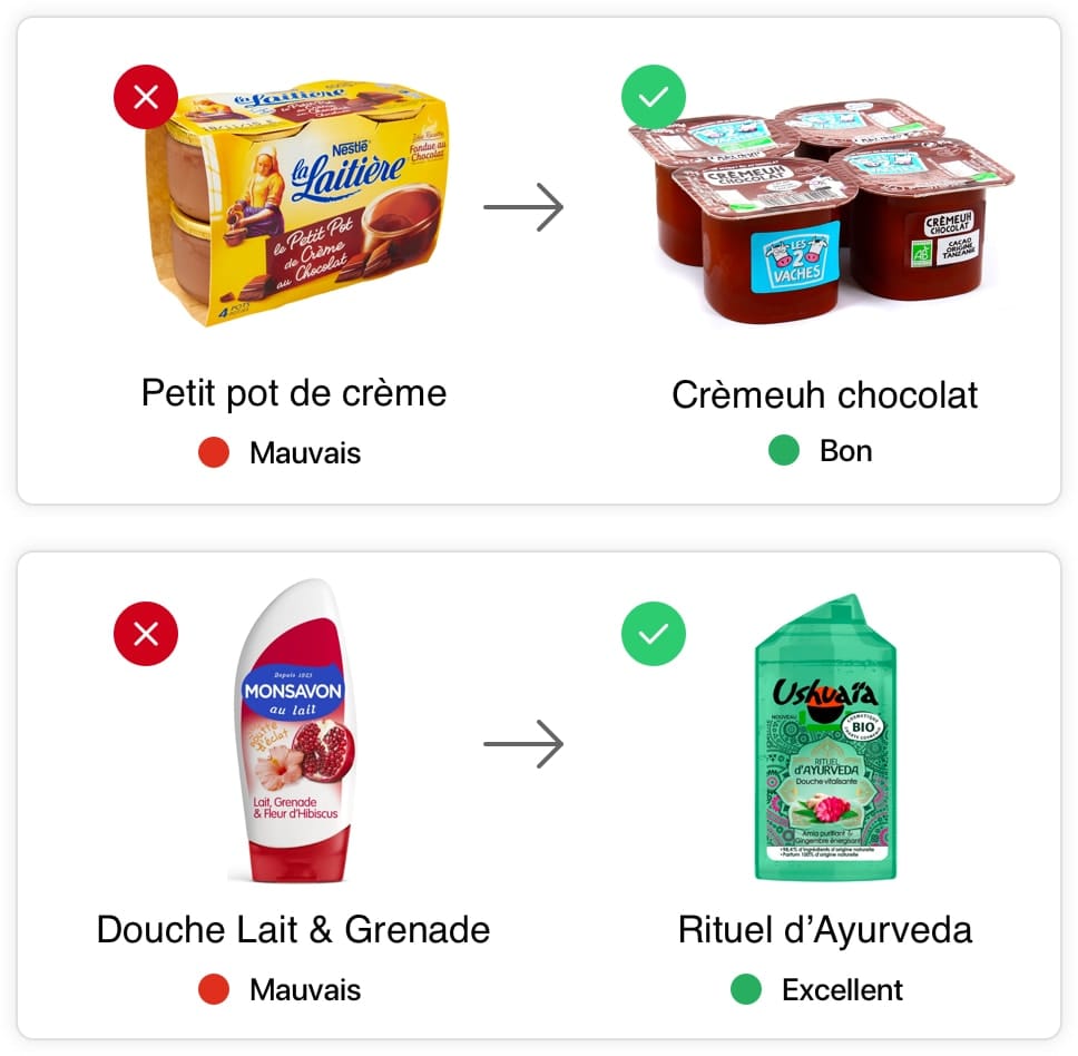 yuka-application-recommandation